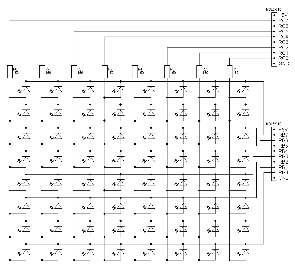 Led Array